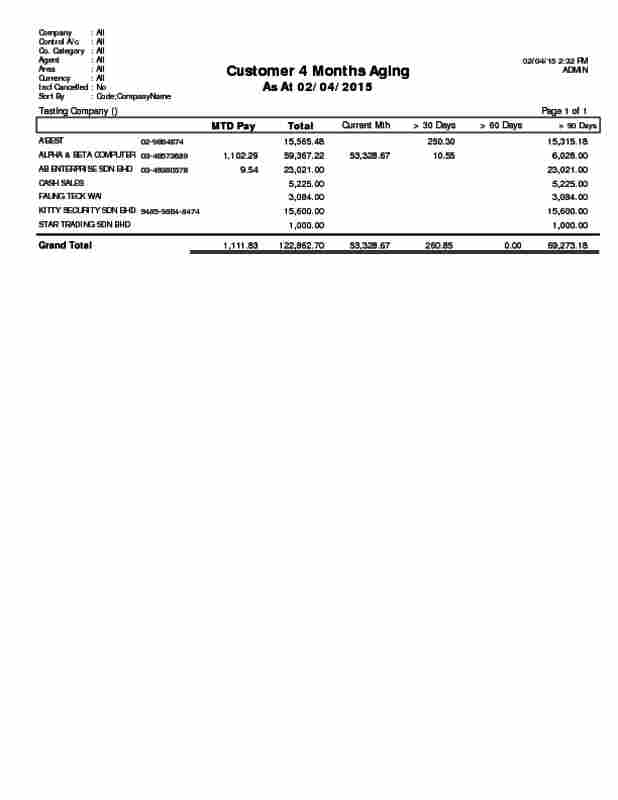 05 Cust Local L0 04 Mths Aging Current (30 Days)